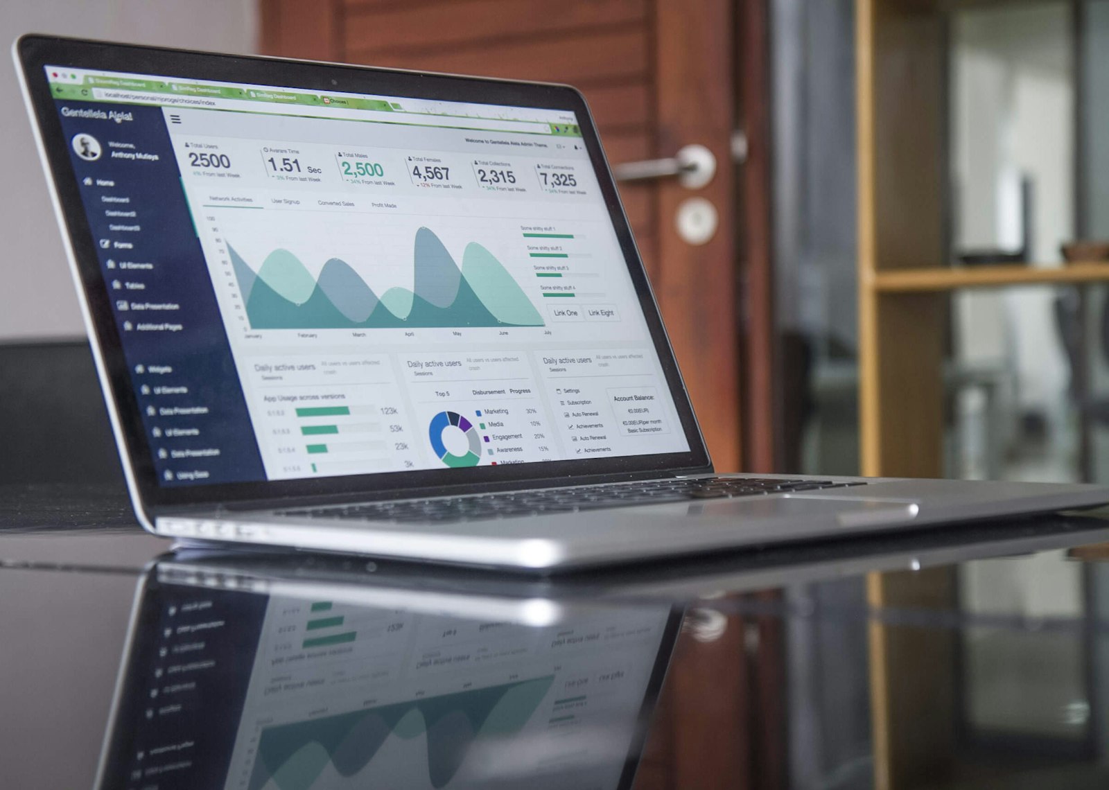 DMARC dashboard — dagelijks overzicht van wie er namens jou mailt